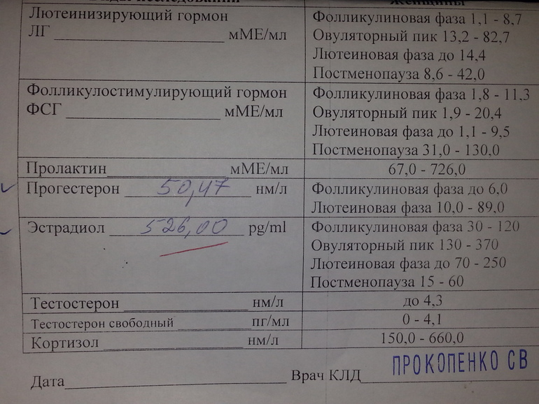 Девочки,посмотрите.