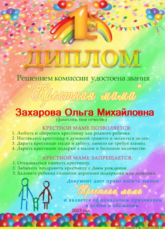 Годовасие Евангелины.Много фоток)