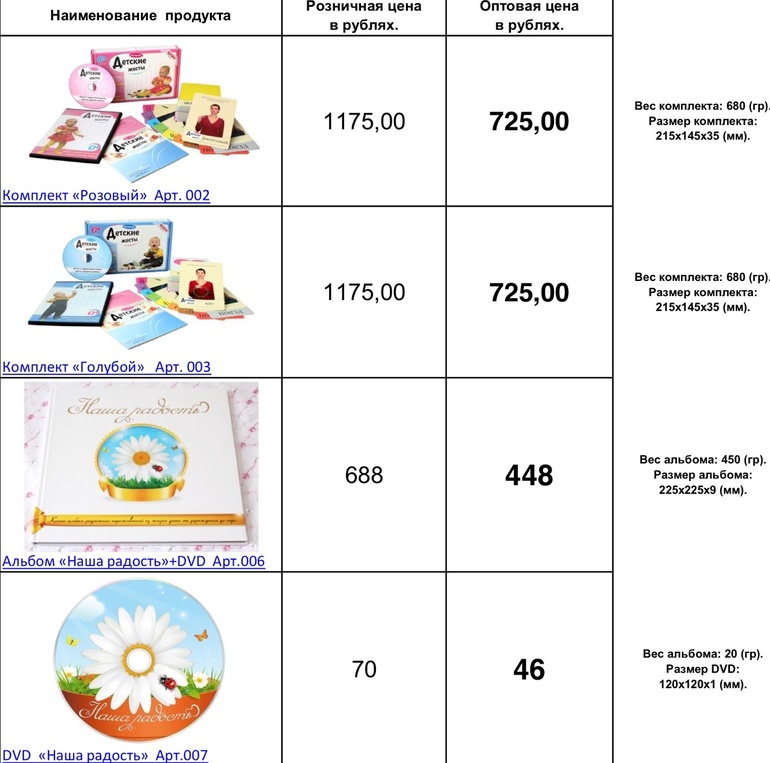 Методические комплекты