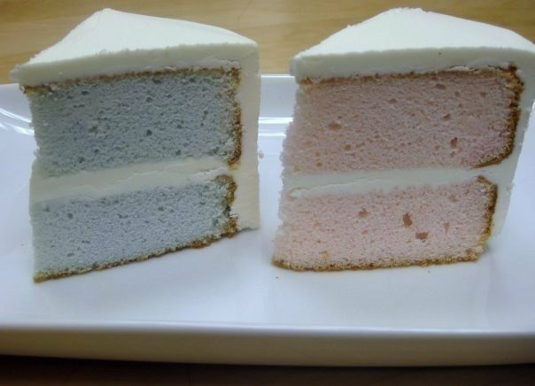 Девочка или мальчик? Интересные факты)