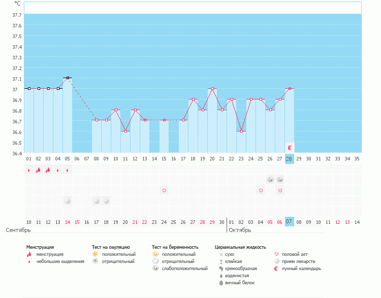 ПОМОГИТЕ РАЗОБРАТЬСЯ