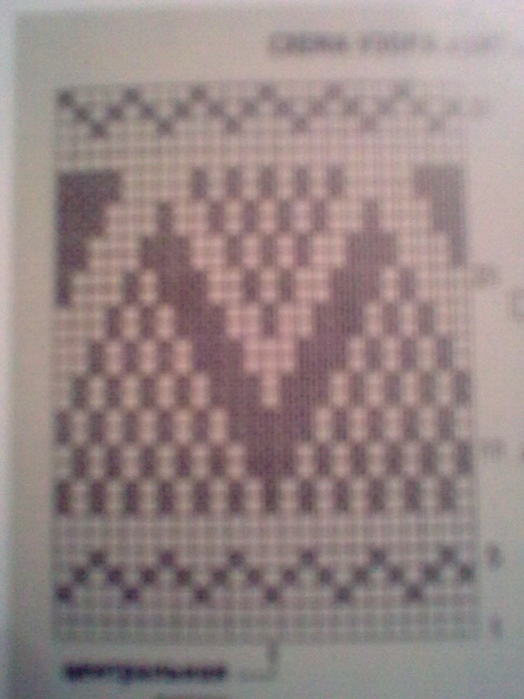 Еще схемы для спиц