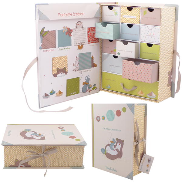 Идеи для творчества