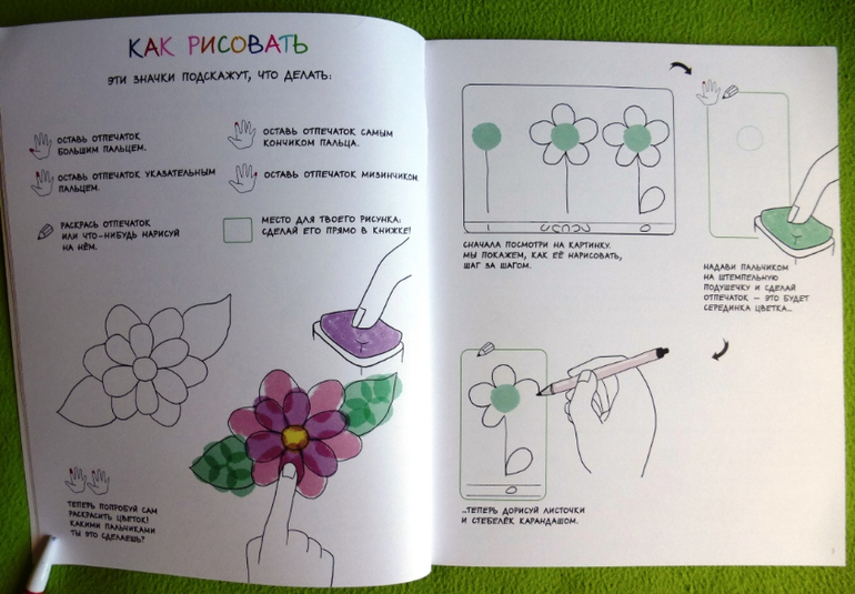 Рисование пальчиками план конспект