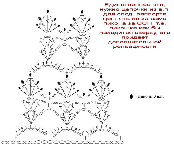 Незабудка вязаная крючком схема