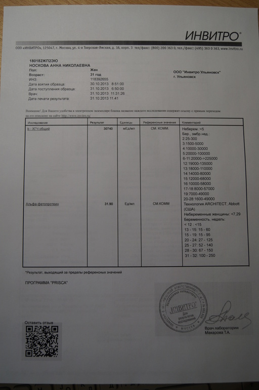 Анализ крови второго скрининга