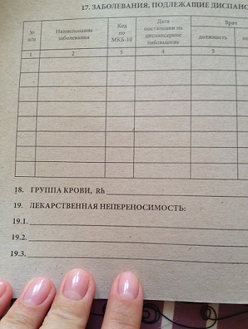 Наша медкарта попала мне в руки... ПОМОГИТЕ РАСШИФРОВАТЬ АНАЛИЗЫ!!!