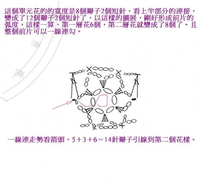 Болеро для дочки.