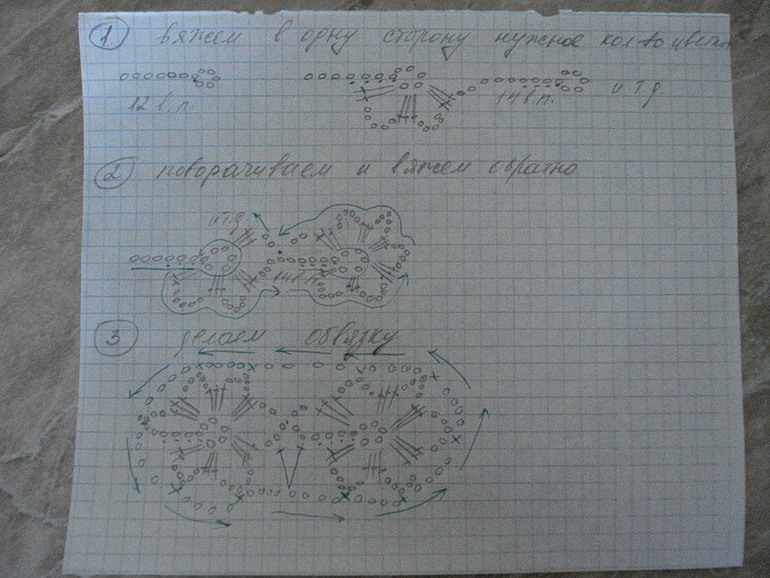 Болеро для дочки.