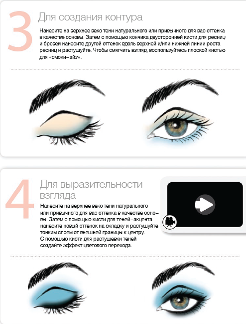 Качественная Американская косметика MARY KAY!