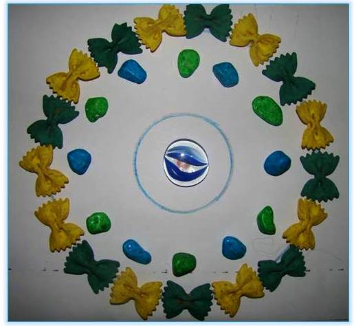 Моторика: Занятие 5