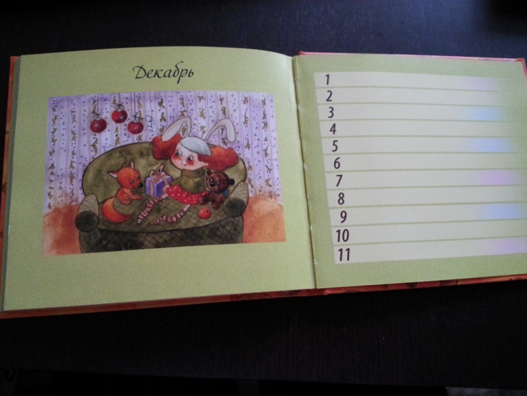 Взлёт 66 / день 14