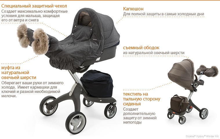 Хочу такую!