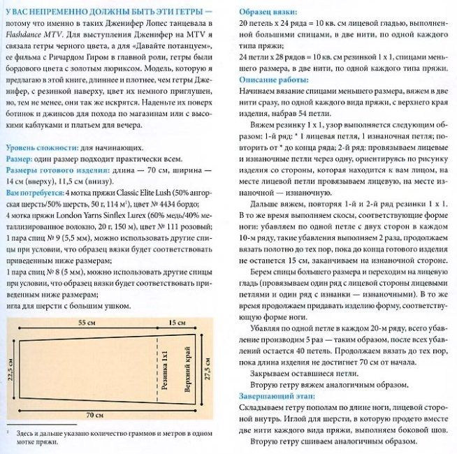 По-модничаем?