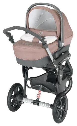 Выбираем коляску