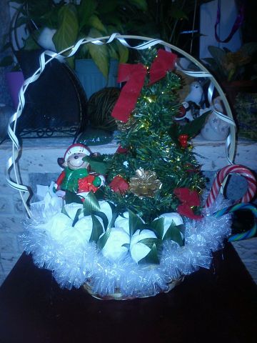 Сладкие букетики! Москва