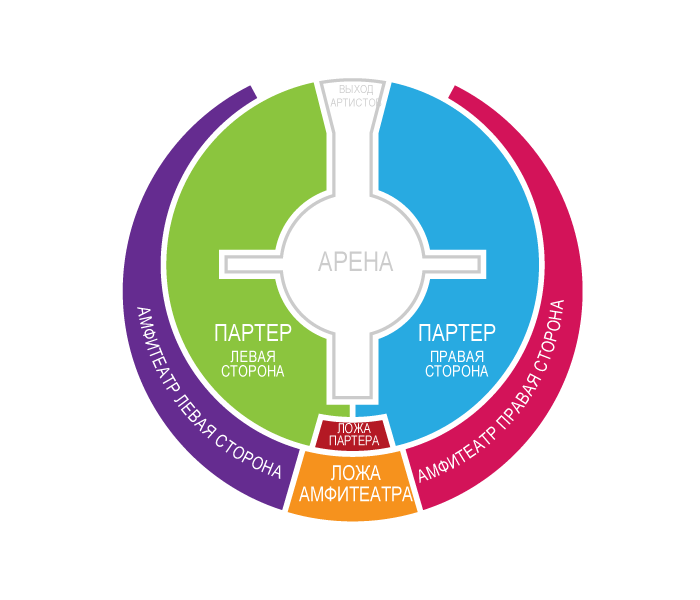 Амфитеатр цирк никулина схема зала
