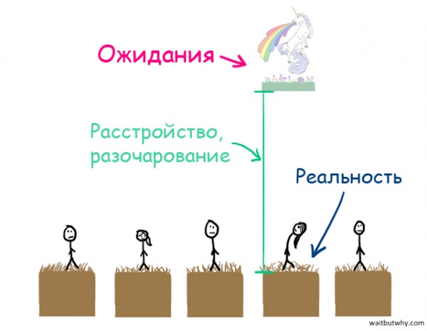 Люся
