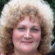 Елена Шкода