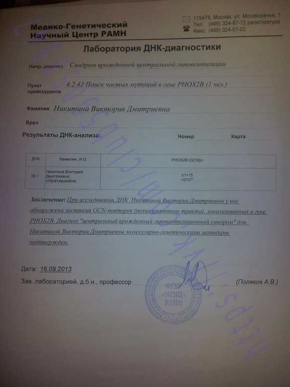 Нужна поддержка малышке Вике Никитиной 10 мес.