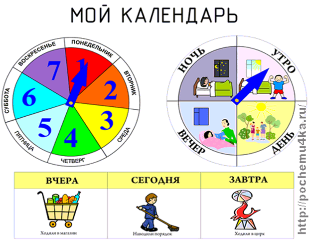 Дни недели в картинках для детского сада