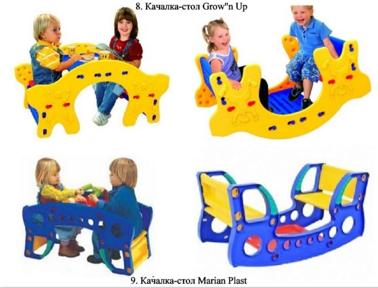 Что лучше купить?