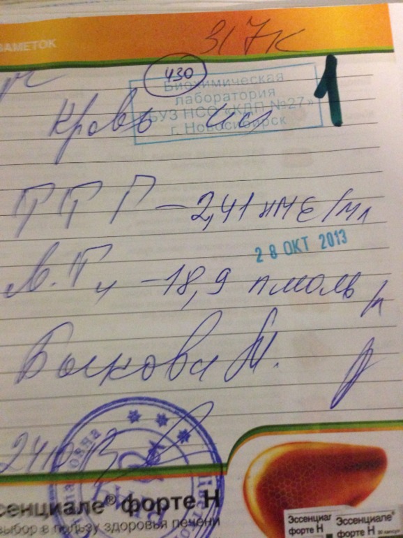 пришли анализы, влияет ли это на мое "бесплодие", если оно у меня есть, конечно?