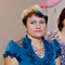 Елена Пьянзина