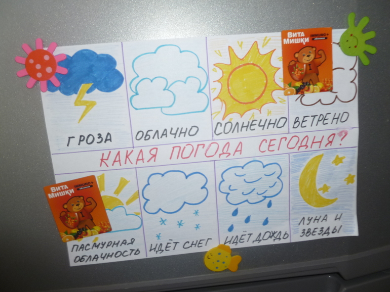 ТН "Погодные явления" День 3:Радуга