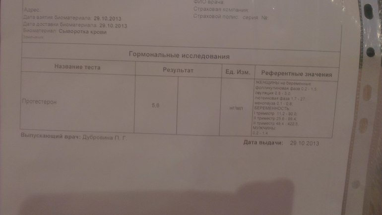 прогестерон 5,6