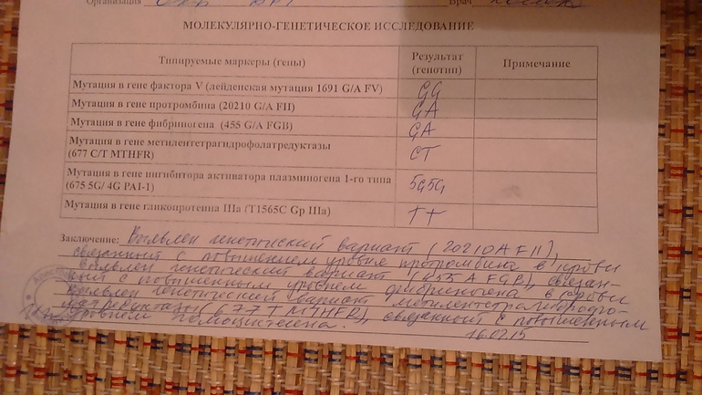 Назовите причину отсутствия в советском мобилизационном плане раздела об эвакуации