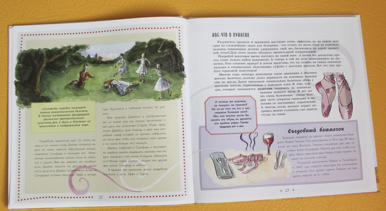 Прекрасные книги о прекрасном )