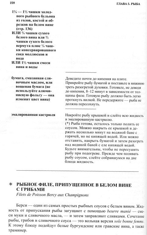 Рыба под соусом Бер-Блан