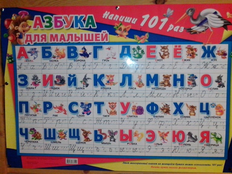 Интерактивные обучающие плакаты