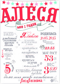 метрика на заказ