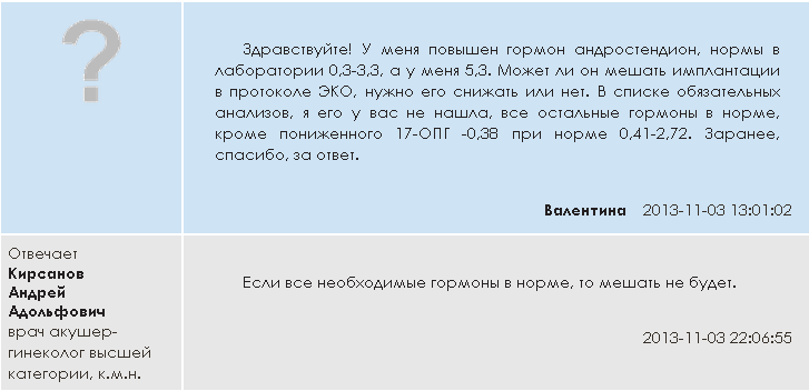 Андростендион