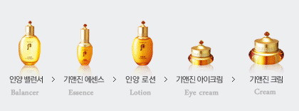 Косметика класса люкс The History of Whoo!