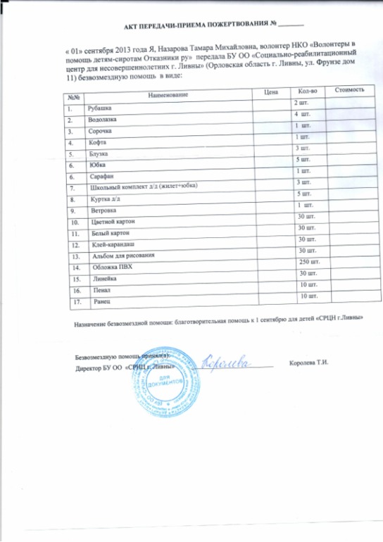 Отчет по Орловской области