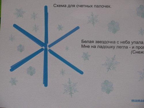 ТН - времена года