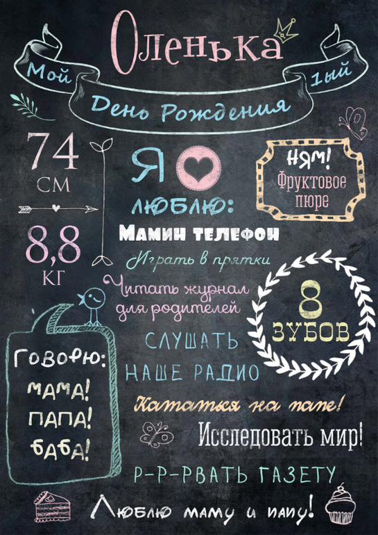 Грифельная доска на годовасие