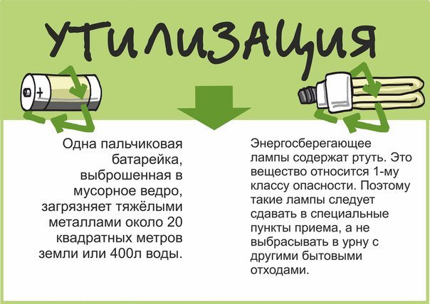 Сдайте батарейки в переработку. Теперь и в Домодедово!