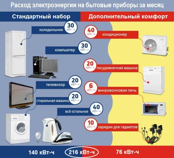 Набор правил которые помогают компьютерам понимать друг друга