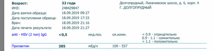 Анализ частное фото