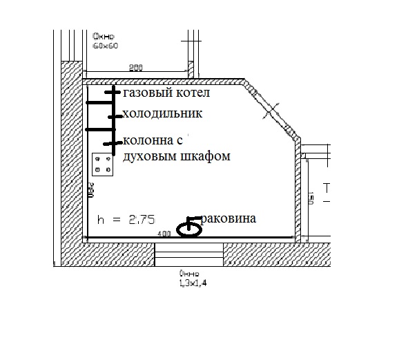 Как на плане обозначается газовый котел