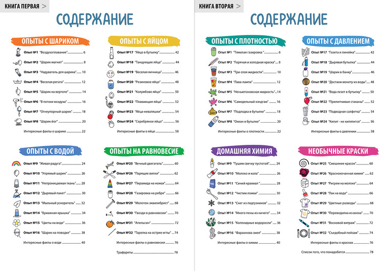 Издатели детской (5-12 лет) научно-познавательной книги