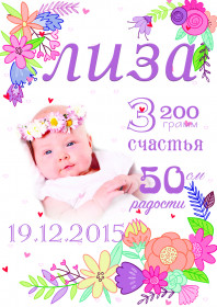 метрика на заказ