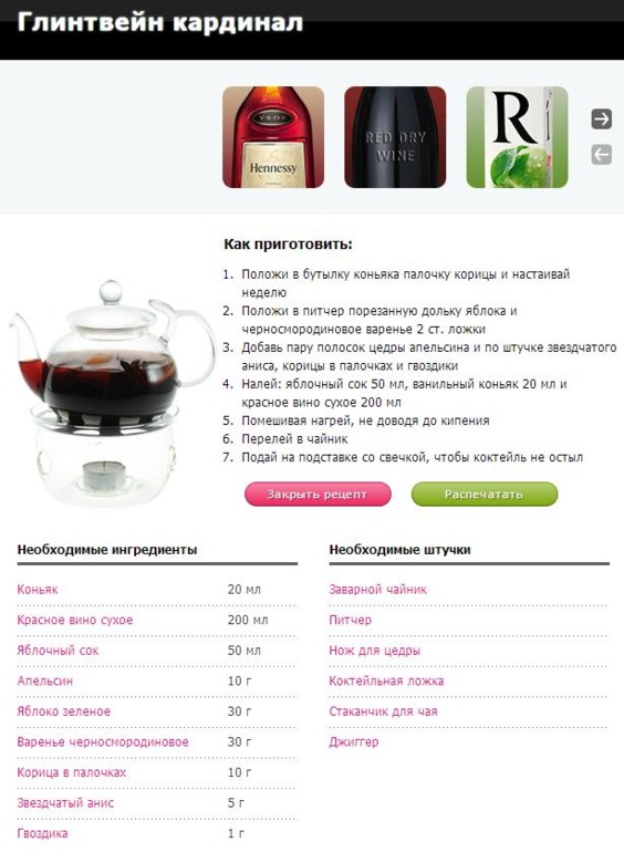 Вариации на тему глинтвейна...