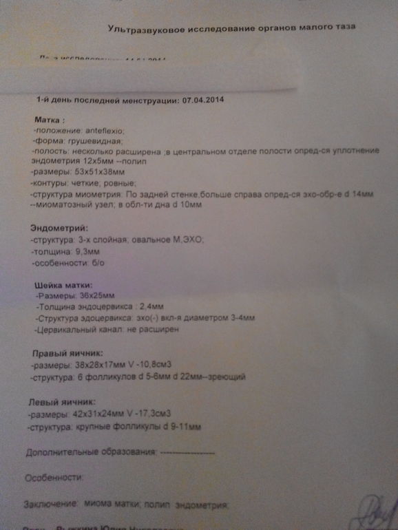Сходила на УЗИ(((