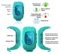 Детские умные часы Smart baby watch с GPS трекером