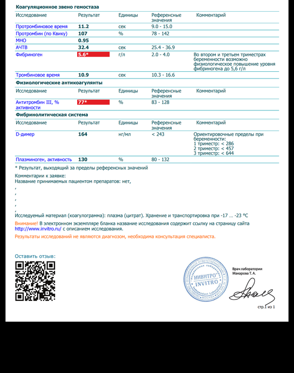 К какому врачу обращаться при болях в почках при беременности